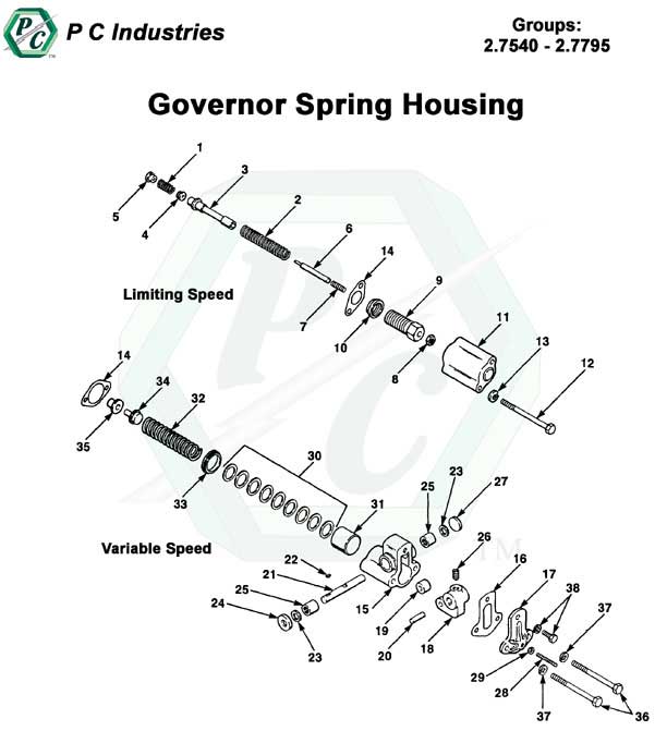 53_gov_spring_housing_pg65-68.jpg - Diagram