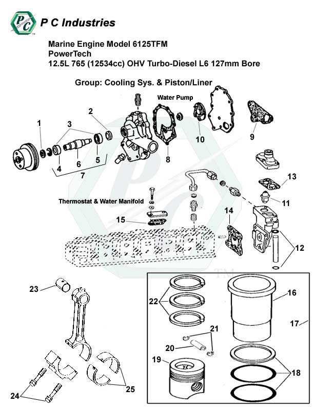 36.jpg - Diagram