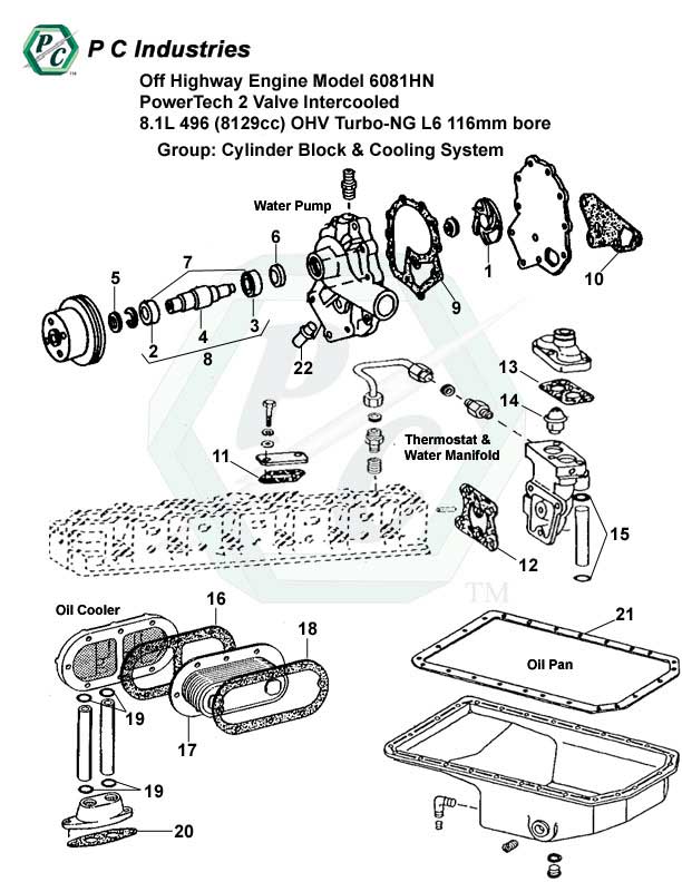 Off Highway Engine Model 6081hn Powertech 2 Valve ...