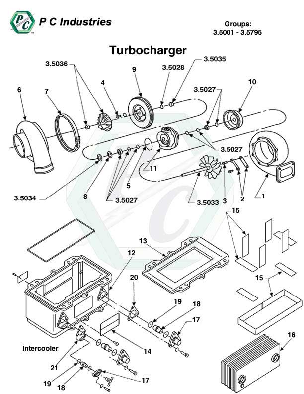 Turbocharger - Series 149 Detroit Diesel Engines Catalog Page 163