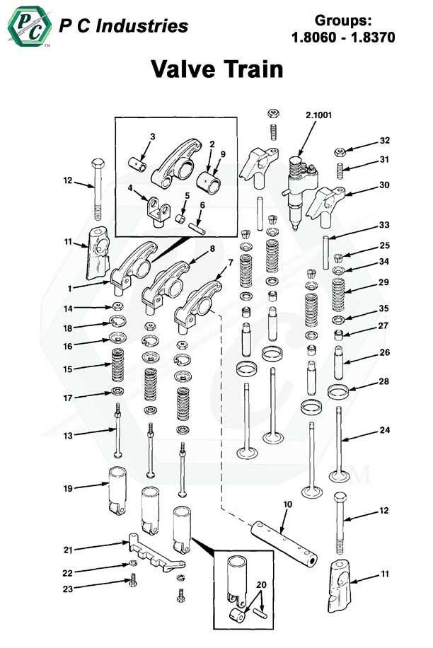 Valve Train