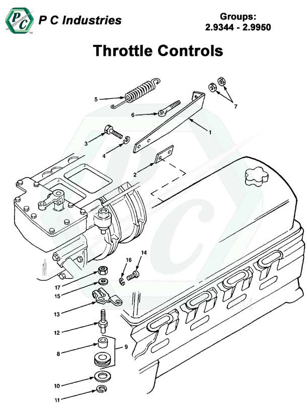 throttle controls series v 71 detroit diesel engines
