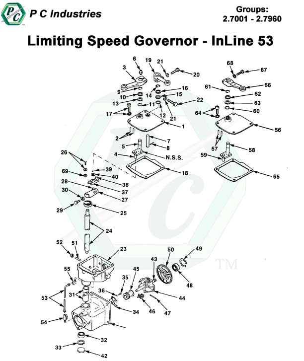53_limiting_gov_il53_pg44-48.jpg - Diagram
