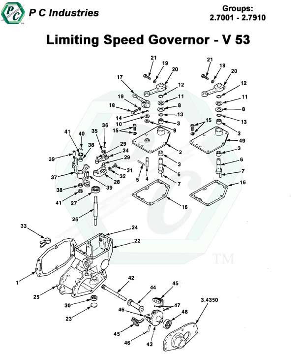 53_limiting_gov_v53_pg53-57.jpg - Diagram