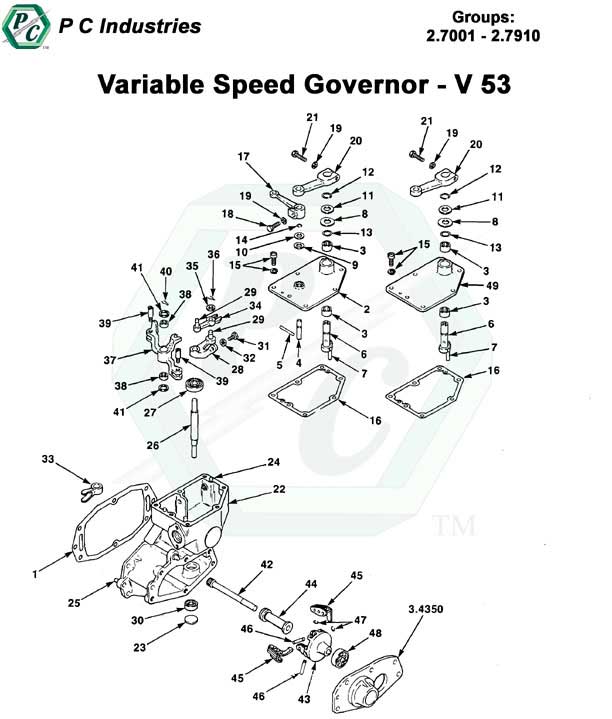 Variable Speed Governor Series 53 Detroit Diesel Engines Catalog Page 60