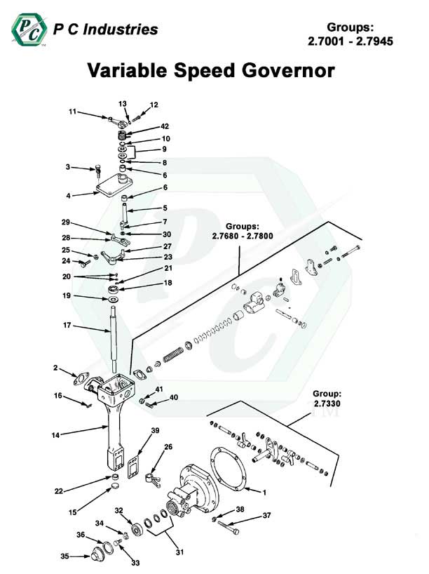 Variable Speed Governor - Series Inline 71 Detroit Diesel Engines