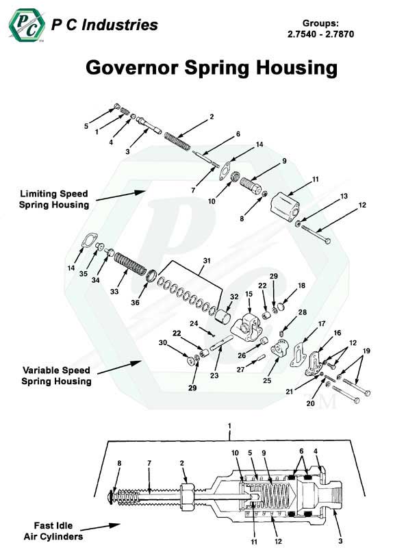 92_governor_housing_pg111-116.jpg - Diagram