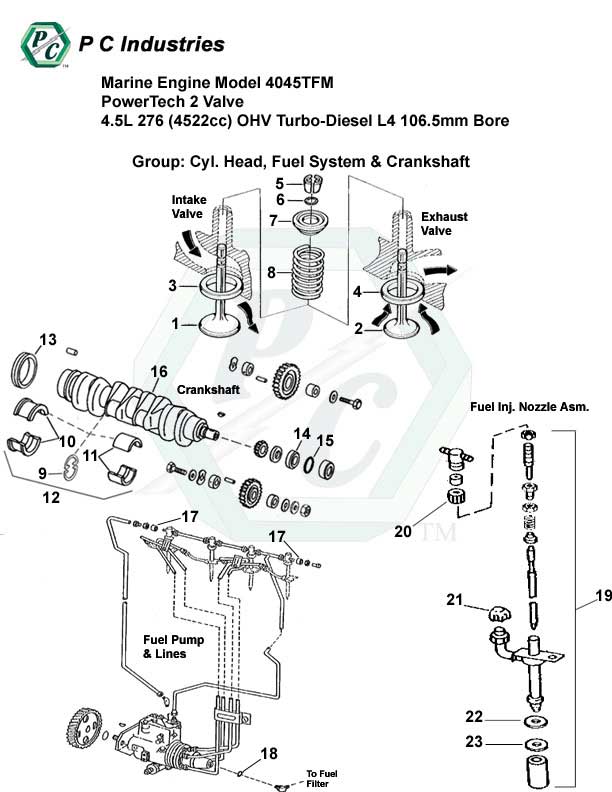 Marine Engine Model 4045tfm Powertech 2 Valve 4 5l 276