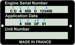 John Deere Serial Number Chart