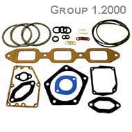 Cylinder Head Gasket Sets