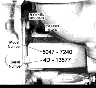 In-line 53 series Detroit Diesel model number location