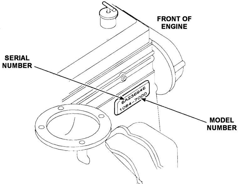 Detroit Diesel Injector Chart