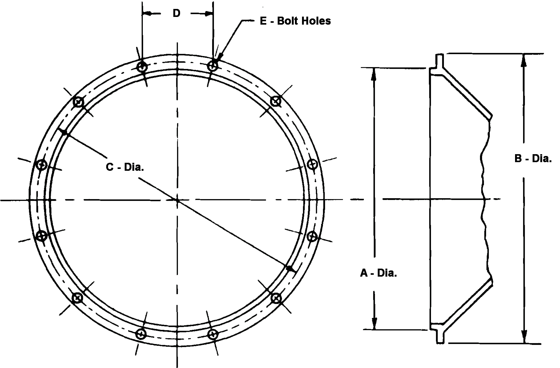 SAE flywheel housing size chart